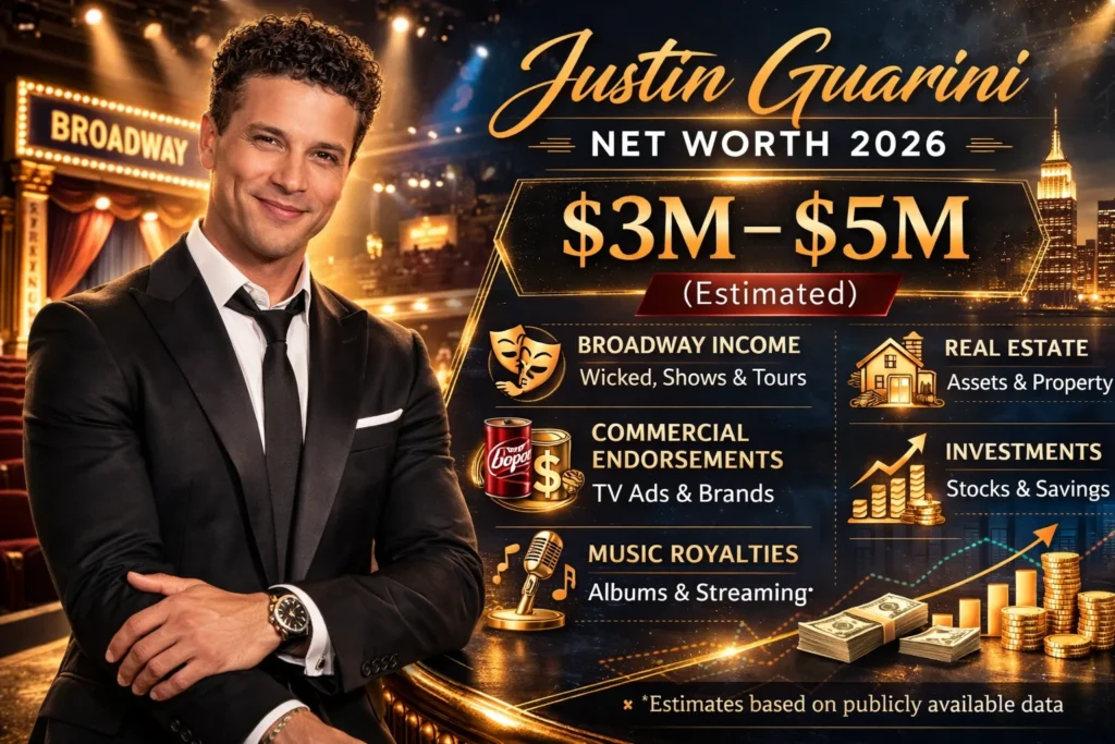 Justin Guarini Net Worth