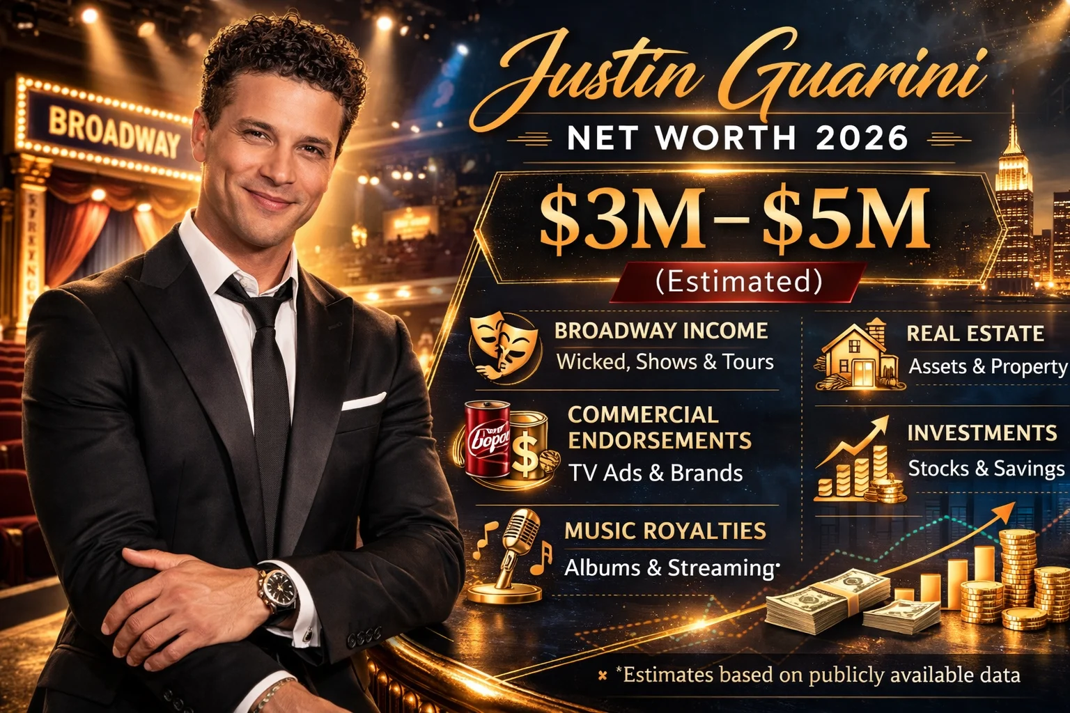 Justin Guarini Net Worth